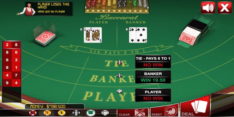 Giới thiệu tổng quan về baccarat Vua99