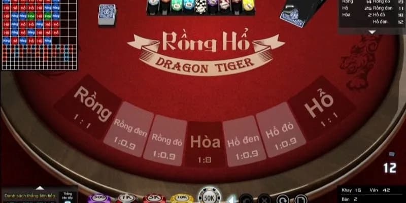 Những lưu ý quan trọng khi soi cầu rồng hổ bạn cần nhớ